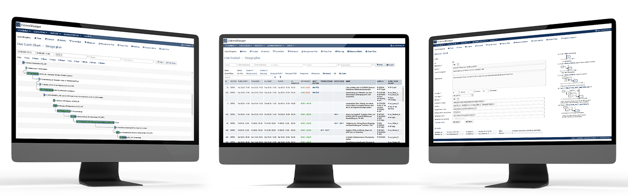 CutoverManager with different views