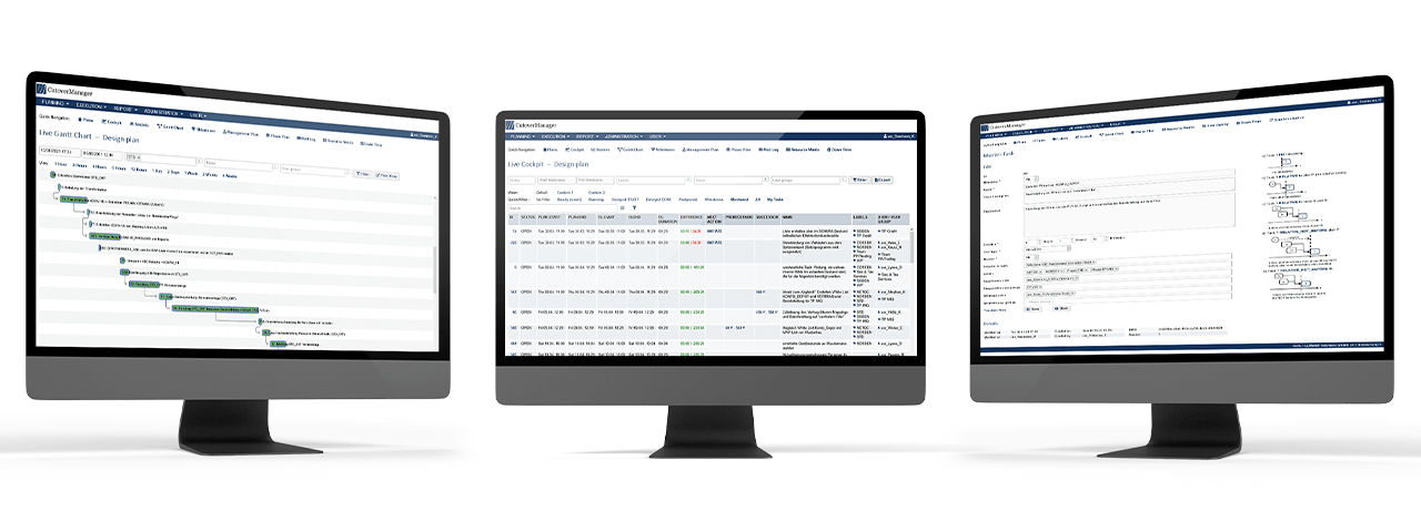 CutoverManager with different views